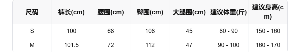 sizeChartWithPadding0_3kj0rowinfn