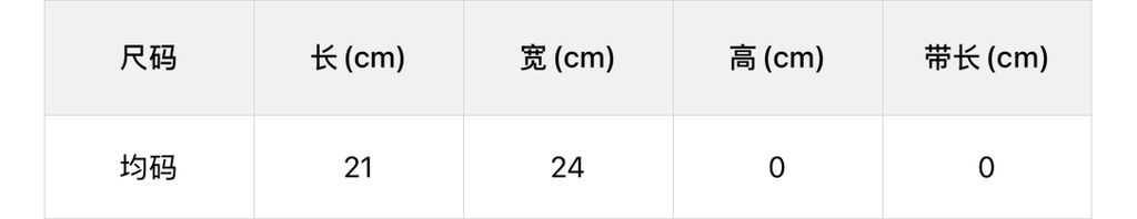 141d1248fcb0869590083780a82cd521