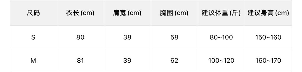 f679a0b866af78a3c1e2da884548ebff