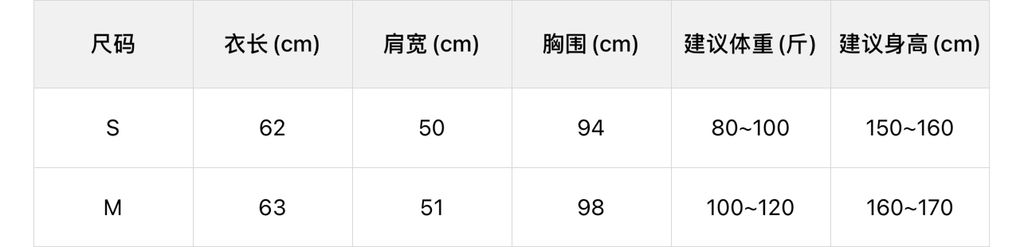 c3a57fdb3c5b6bc29f6cf9fc4c8dbbaf