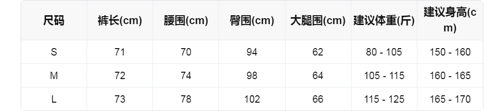 sizeChartWithPadding0_v1bsc4ec2k