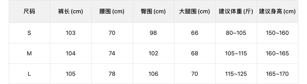 695cf11cc443d7bc1367caae42043309