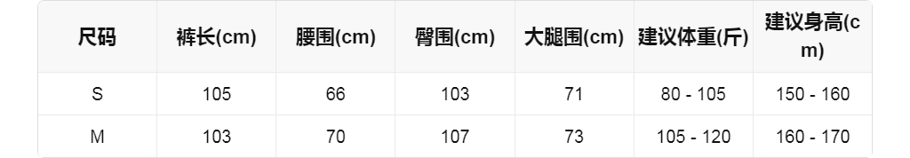 sizeChartWithPadding0_5izqvdqpmqo