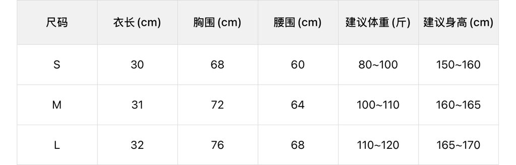 8b582c3e3c1263aac39a637dcded4584