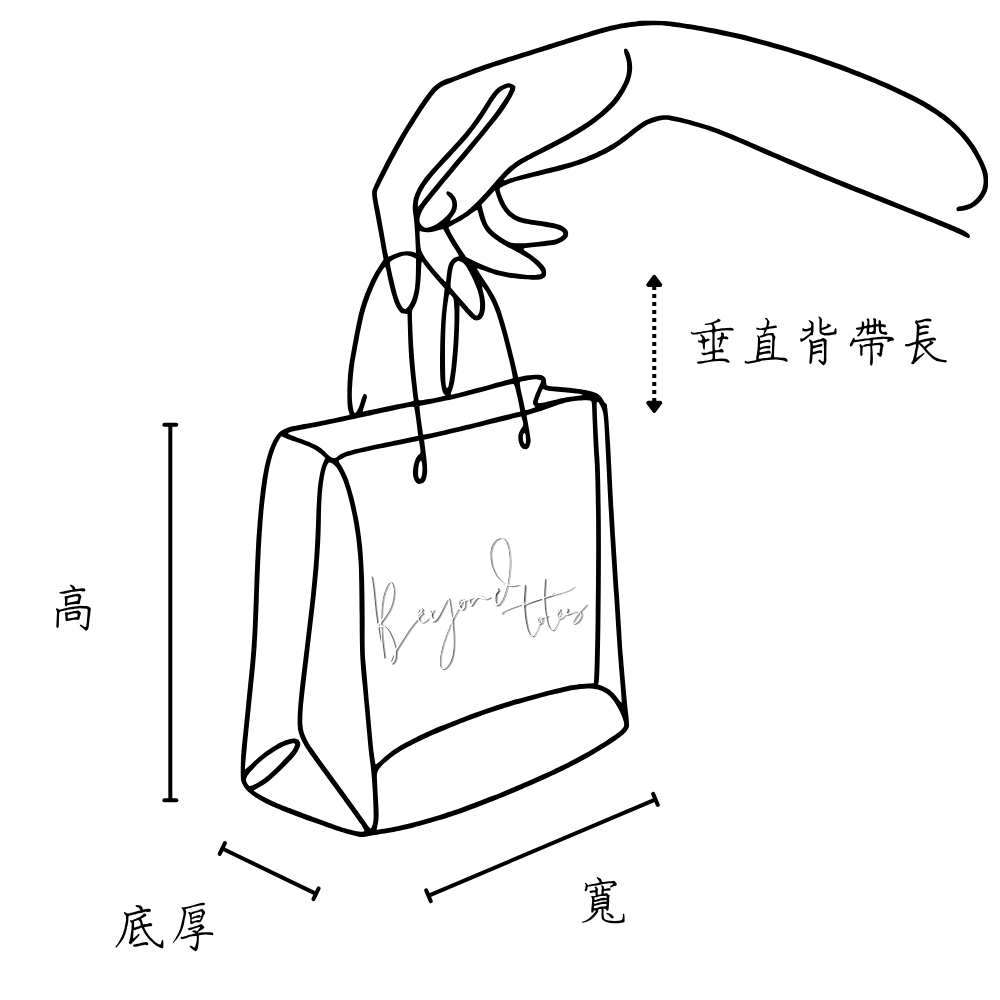 新logo的尺寸示意圖