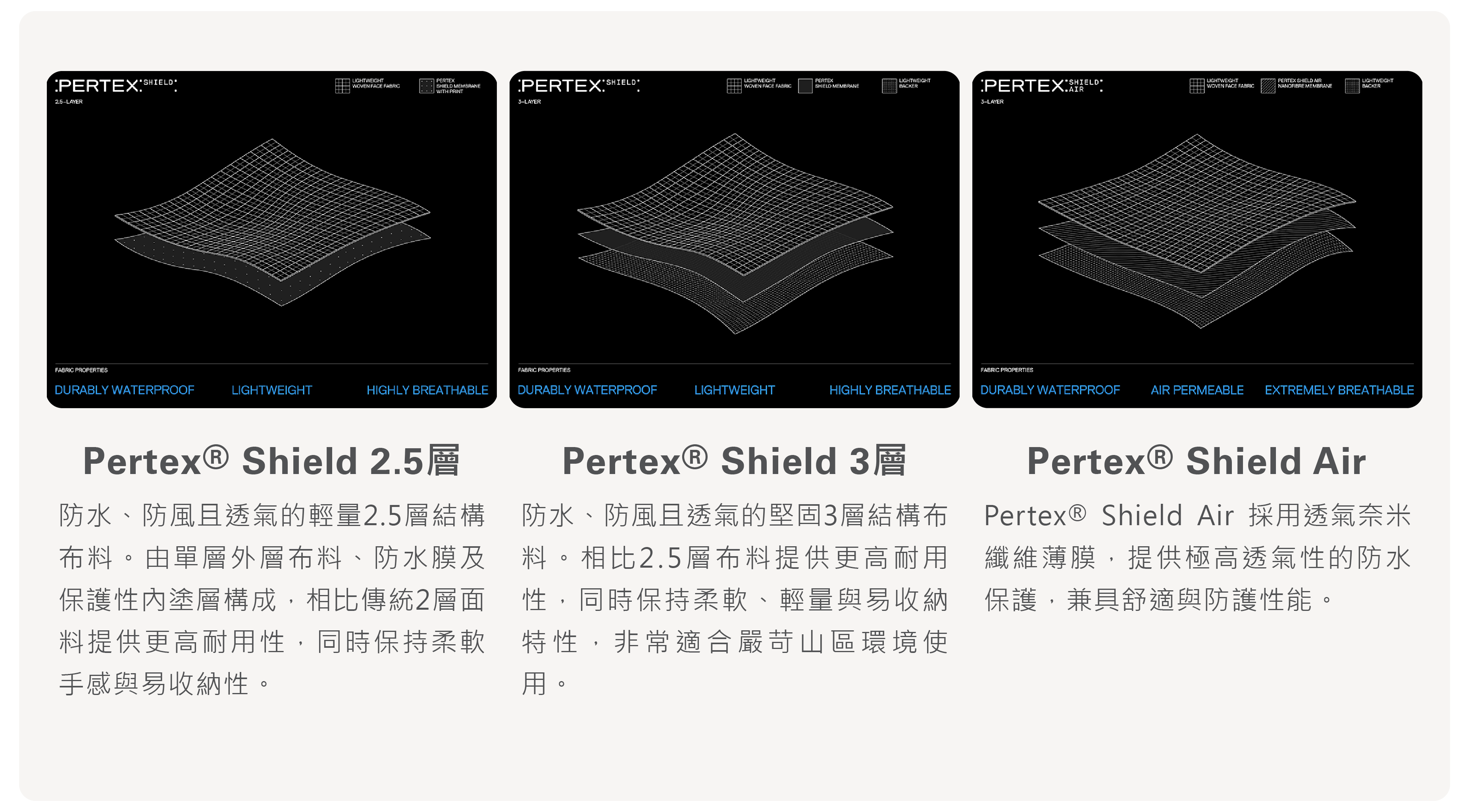 Pertex Shield