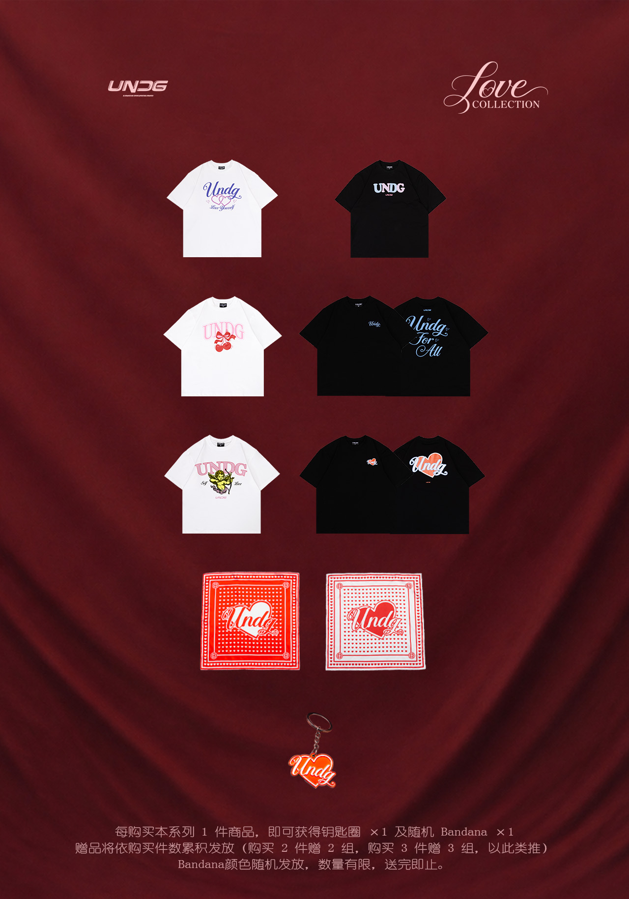  | UNDG OFFICIAL