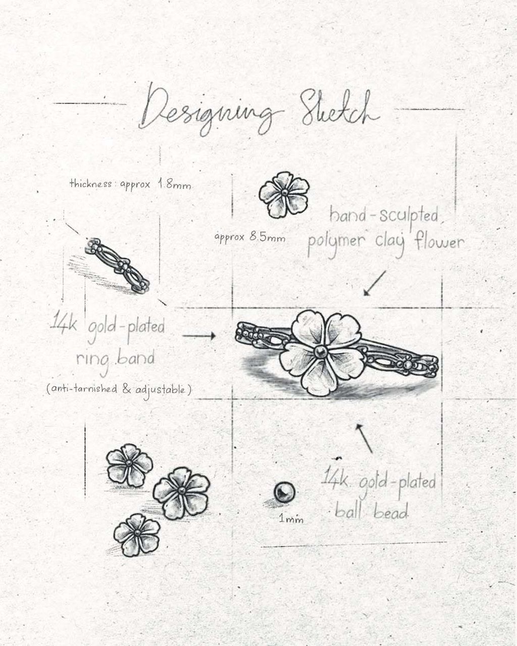 Debunga Ring Sketch