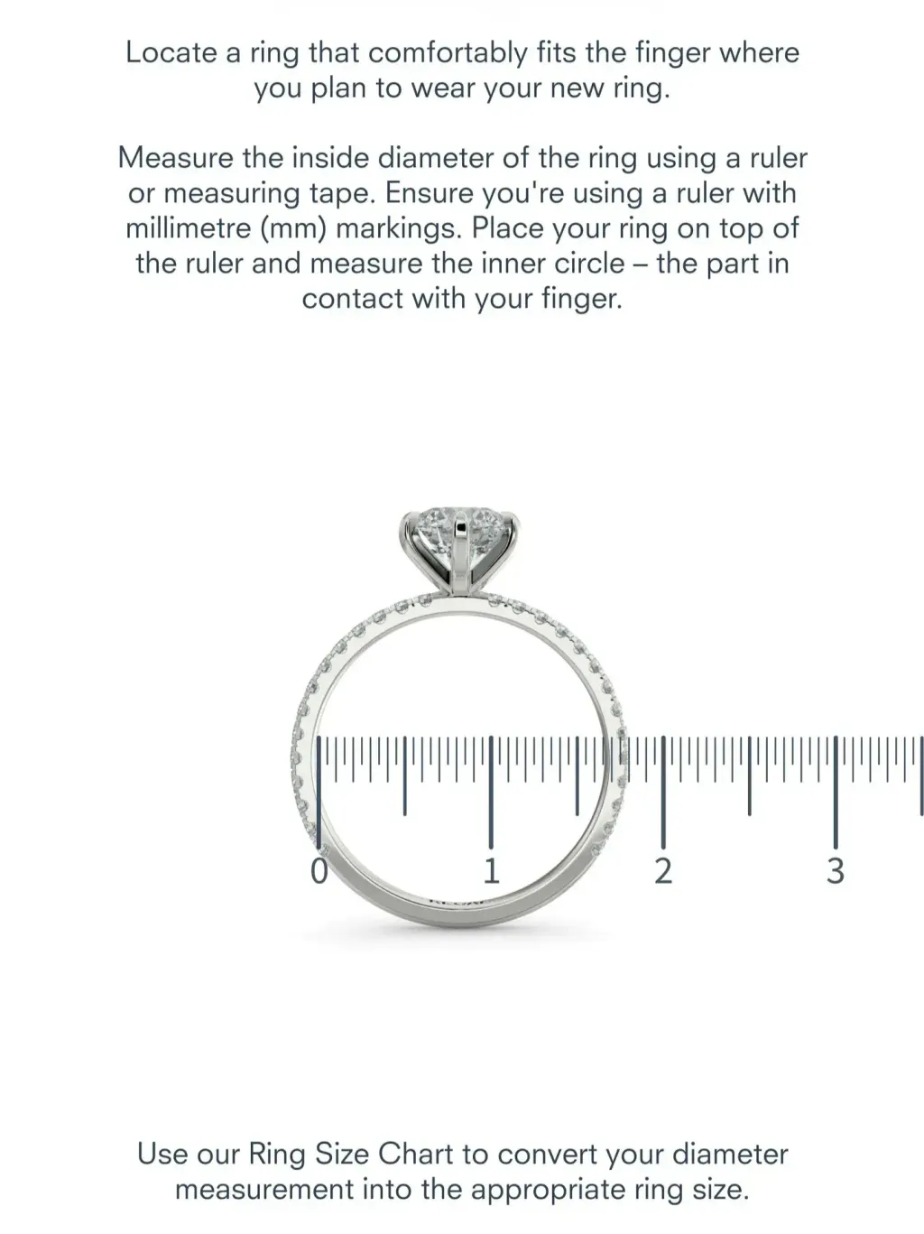 Ring measurement