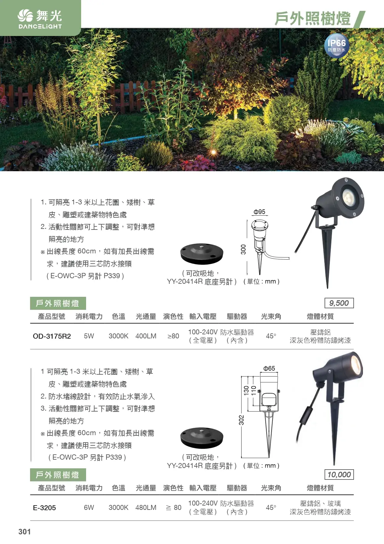 202502-舞光 LED 21th_302