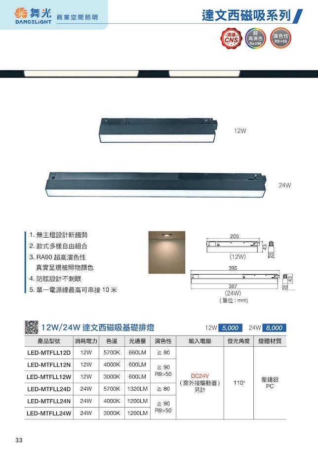 舞光LED20_頁面_034