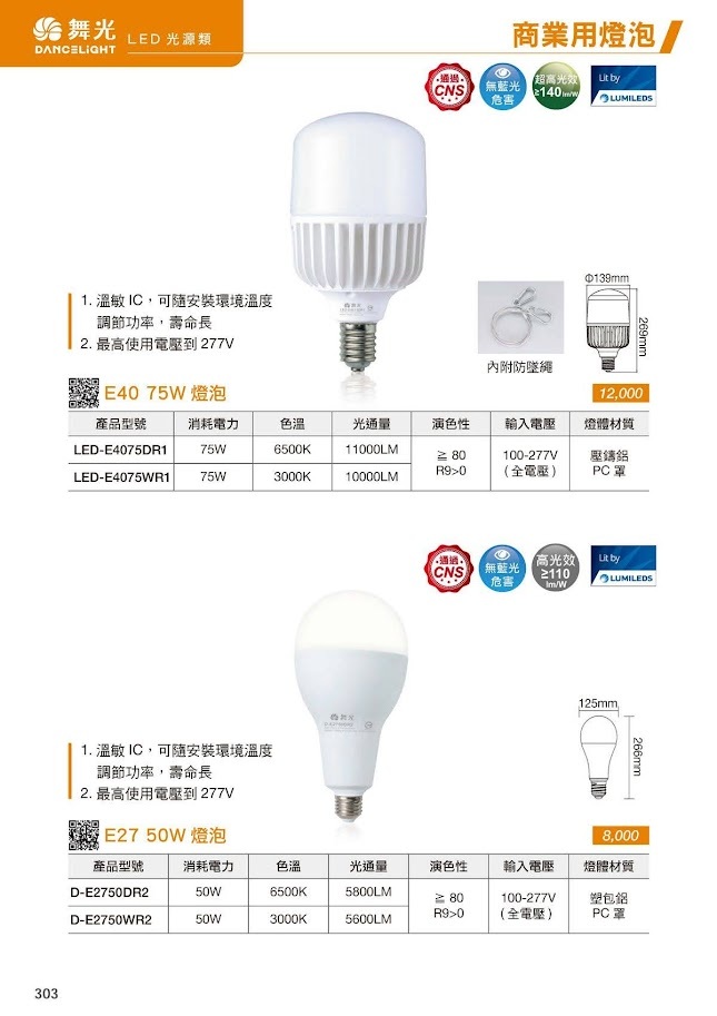 舞光LED20_頁面_304
