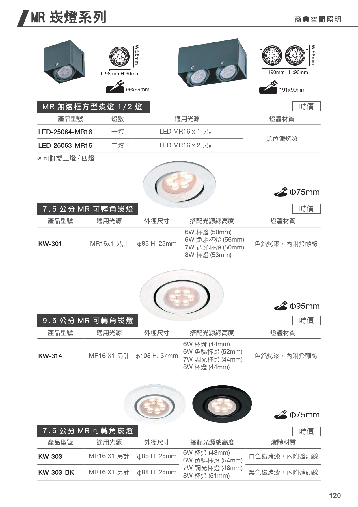 202502-舞光 LED 21th_121