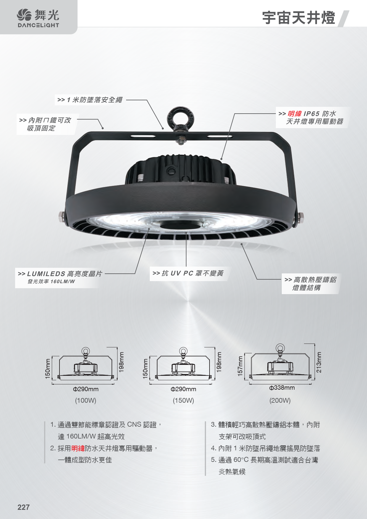 202502-舞光 LED 21th_228