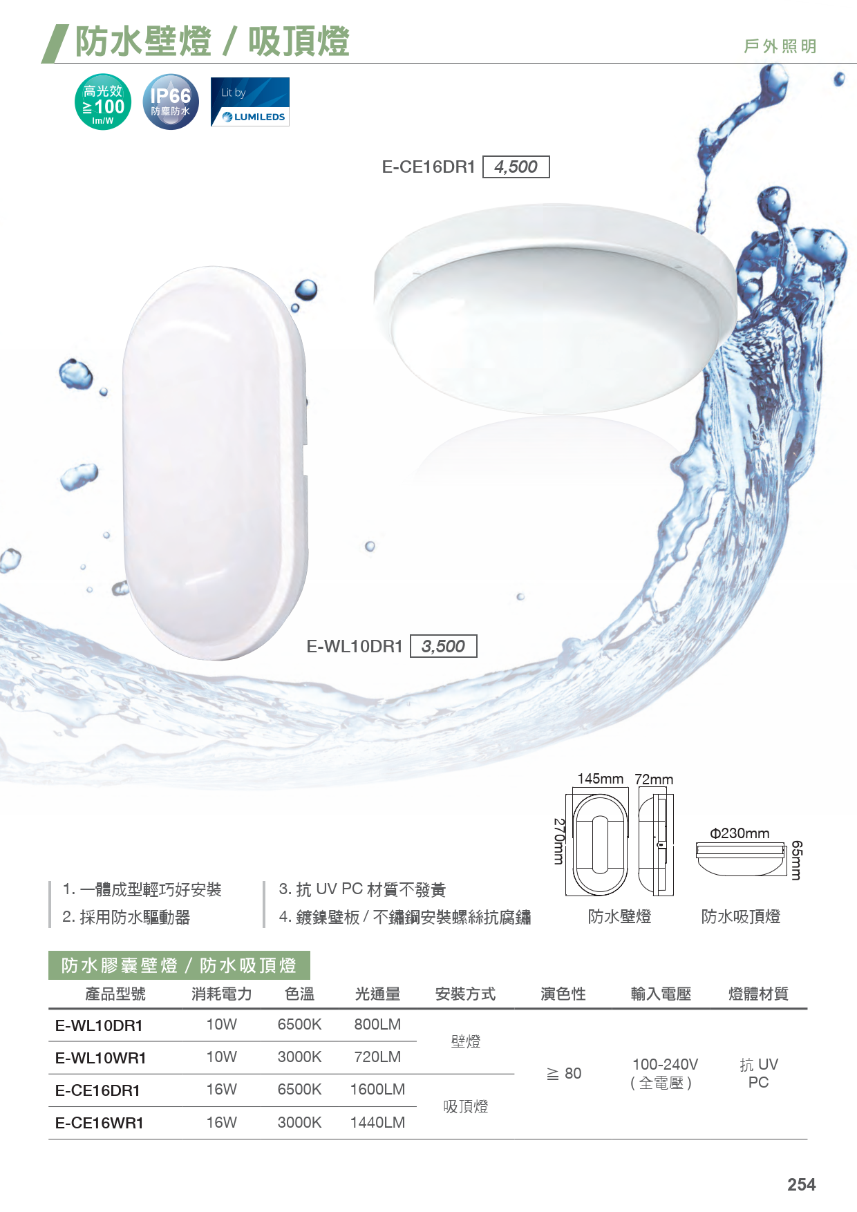 202502-舞光 LED 21th_255