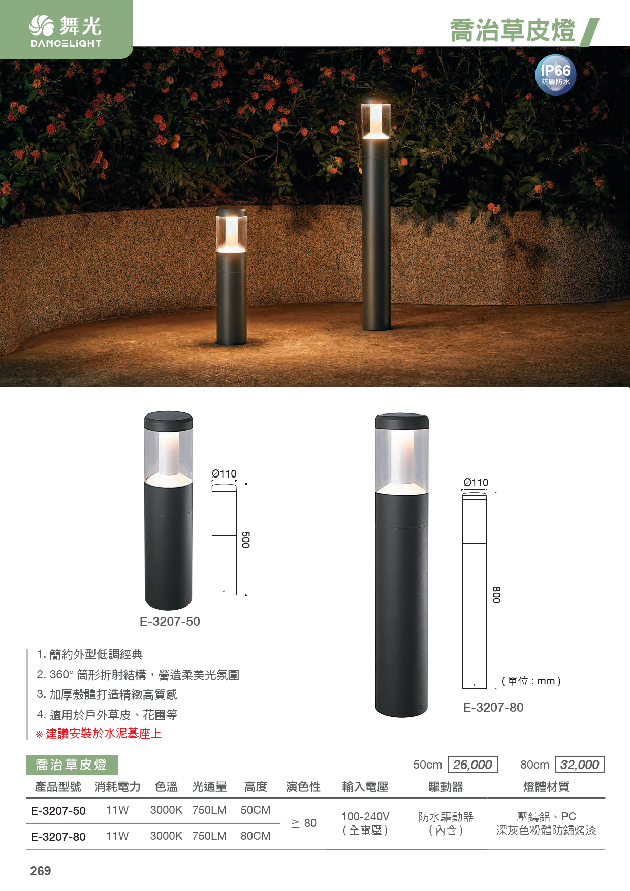 202502-舞光 LED 21th_270