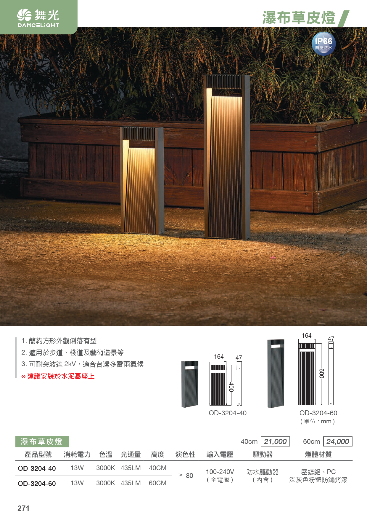 202502-舞光 LED 21th_272