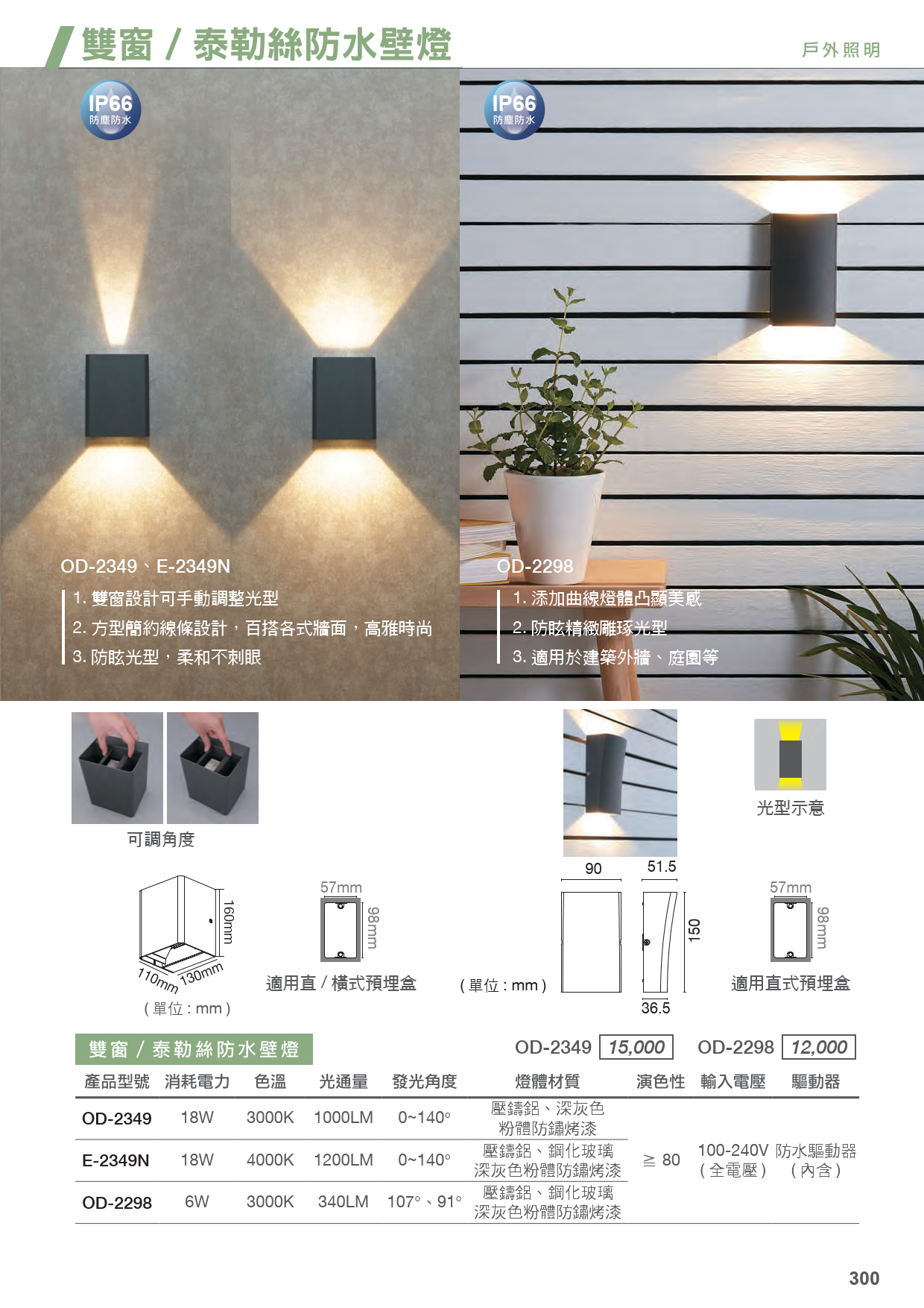 202502-舞光 LED 21th_301