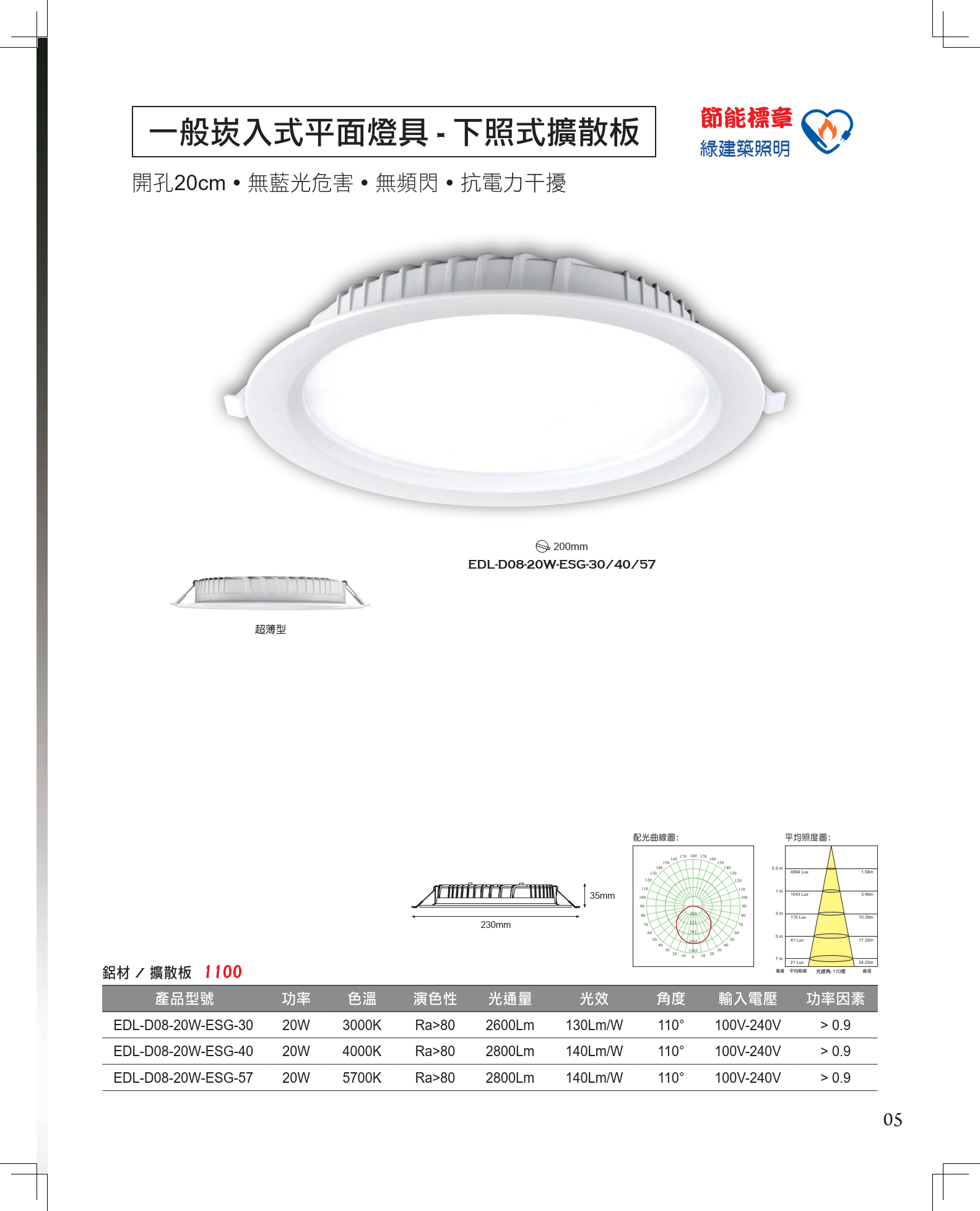 2F7F716EAD480F69E81128B5CE8D86420362EF8F_2024 歐奇目錄168頁 - A版_006
