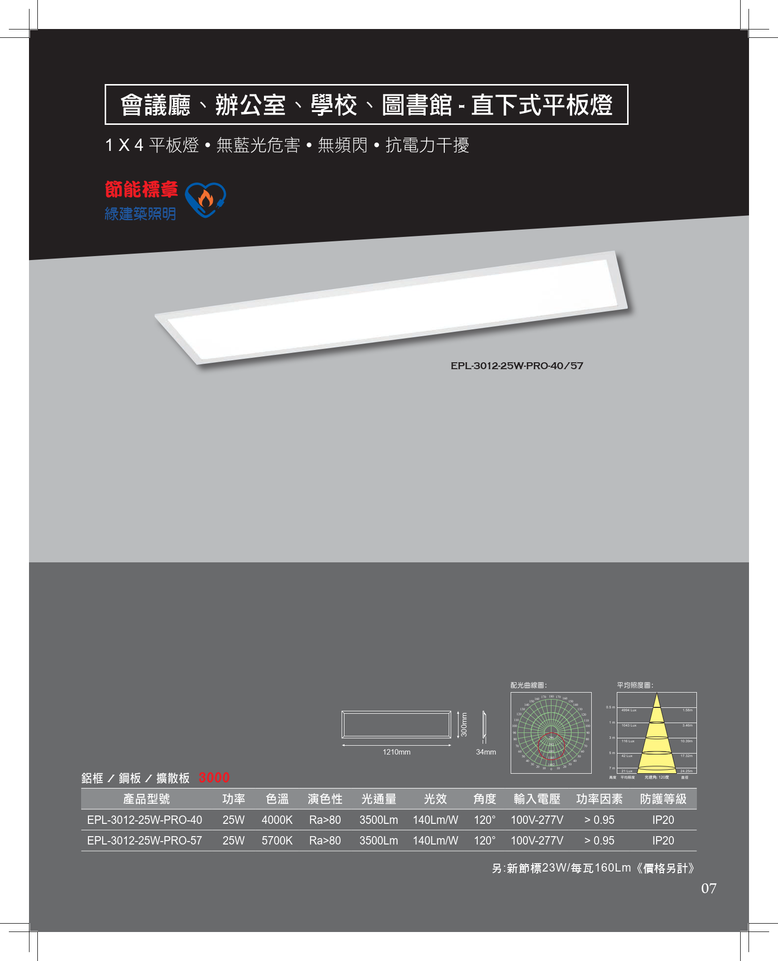 2F7F716EAD480F69E81128B5CE8D86420362EF8F_2024 歐奇目錄168頁 - A版_008