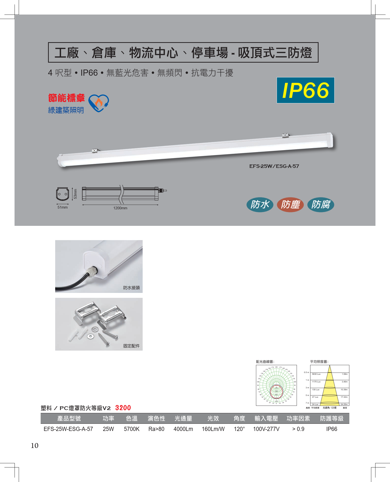 2F7F716EAD480F69E81128B5CE8D86420362EF8F_2024 歐奇目錄168頁 - A版_011
