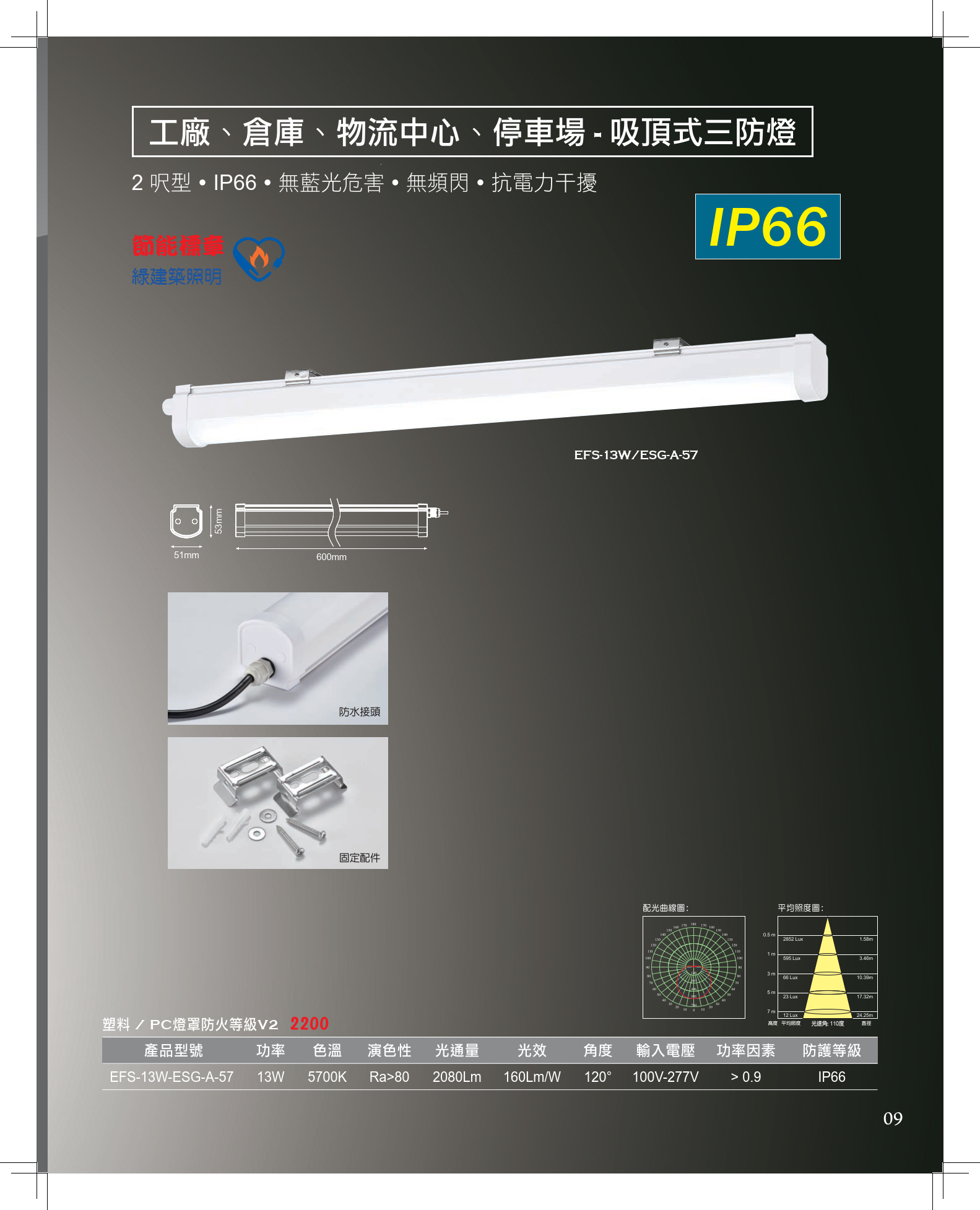 2F7F716EAD480F69E81128B5CE8D86420362EF8F_2024 歐奇目錄168頁 - A版_010