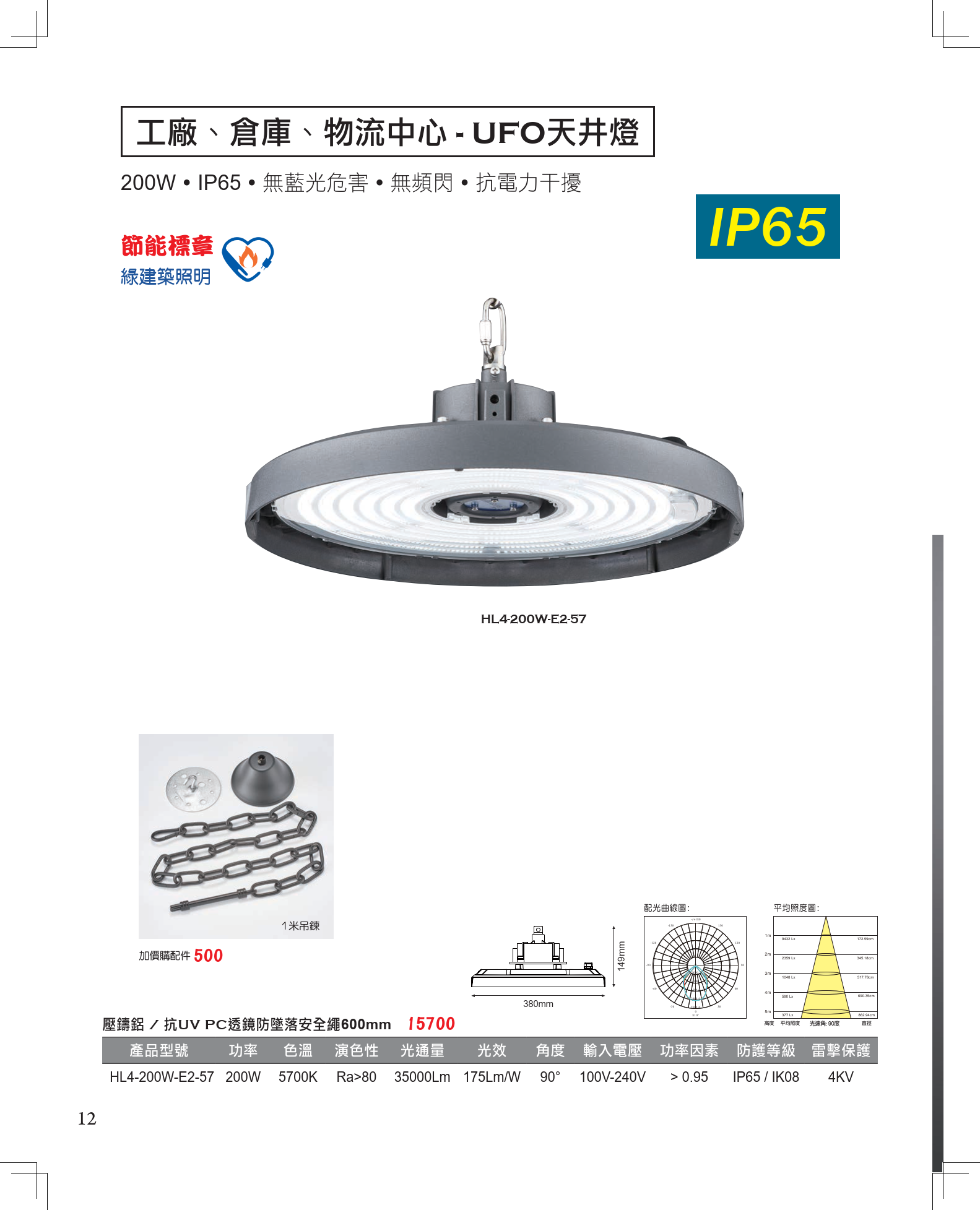 2F7F716EAD480F69E81128B5CE8D86420362EF8F_2024 歐奇目錄168頁 - A版_013