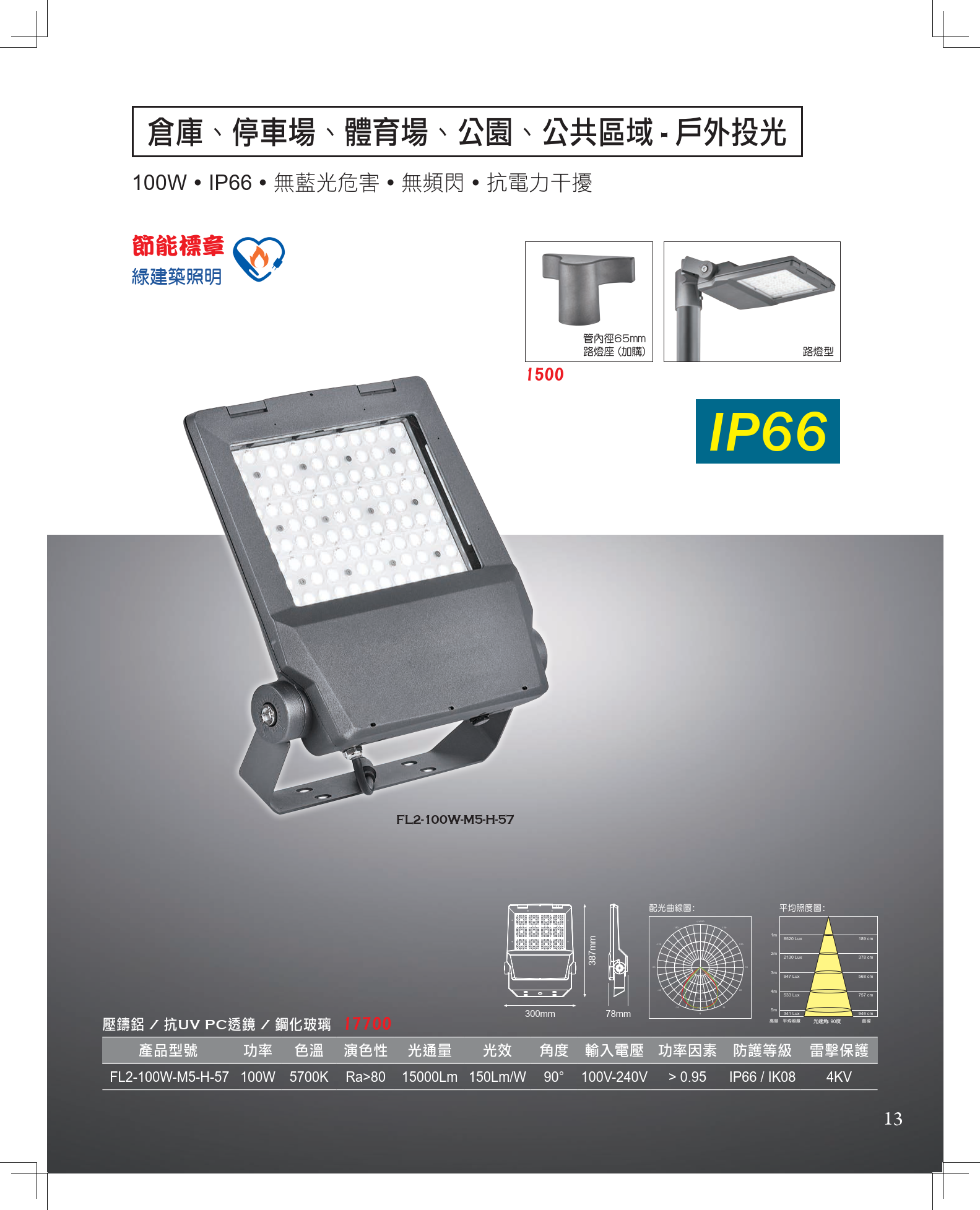 2F7F716EAD480F69E81128B5CE8D86420362EF8F_2024 歐奇目錄168頁 - A版_014