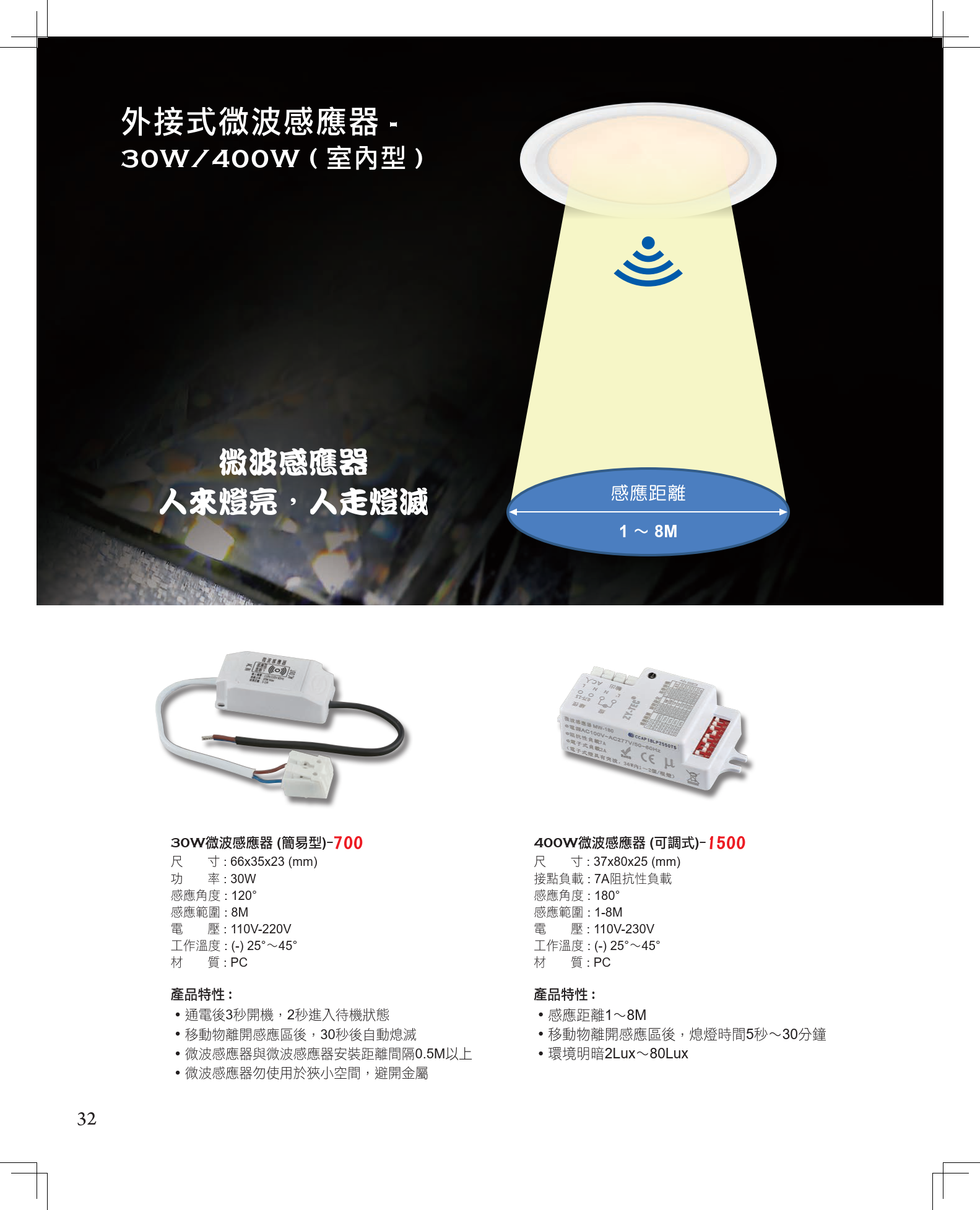 2F7F716EAD480F69E81128B5CE8D86420362EF8F_2024 歐奇目錄168頁 - A版_033
