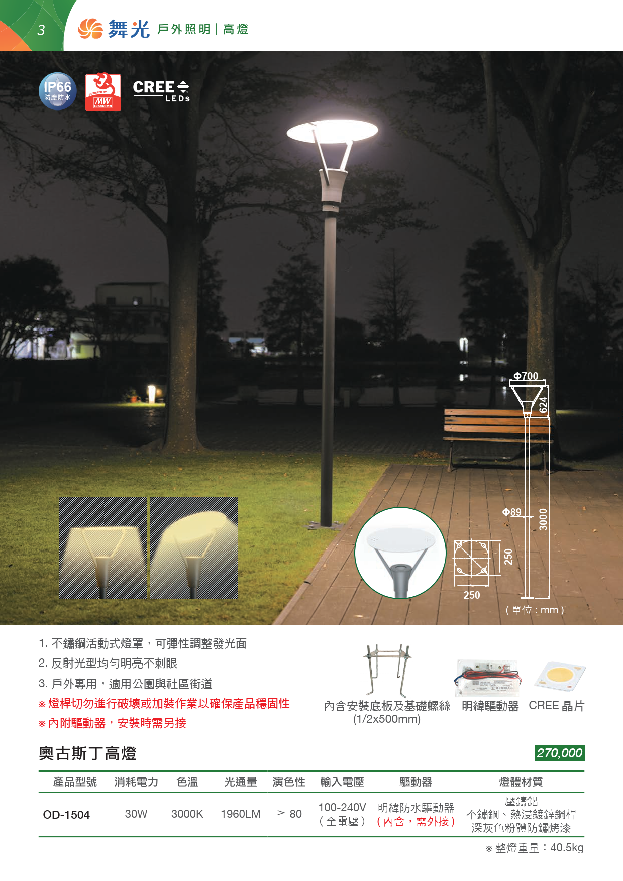 202507-OD14th-v01(單頁水印可搜尋) (1)_unlocked_004