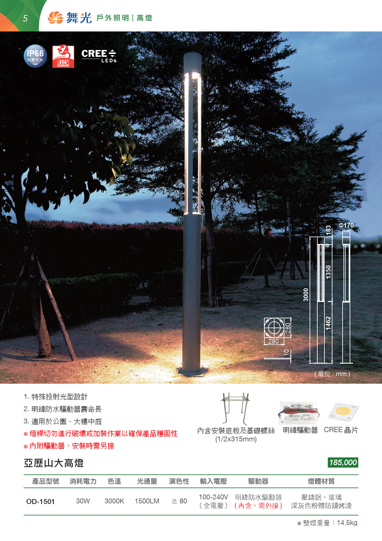 202507-OD14th-v01(單頁水印可搜尋) (1)_unlocked_006