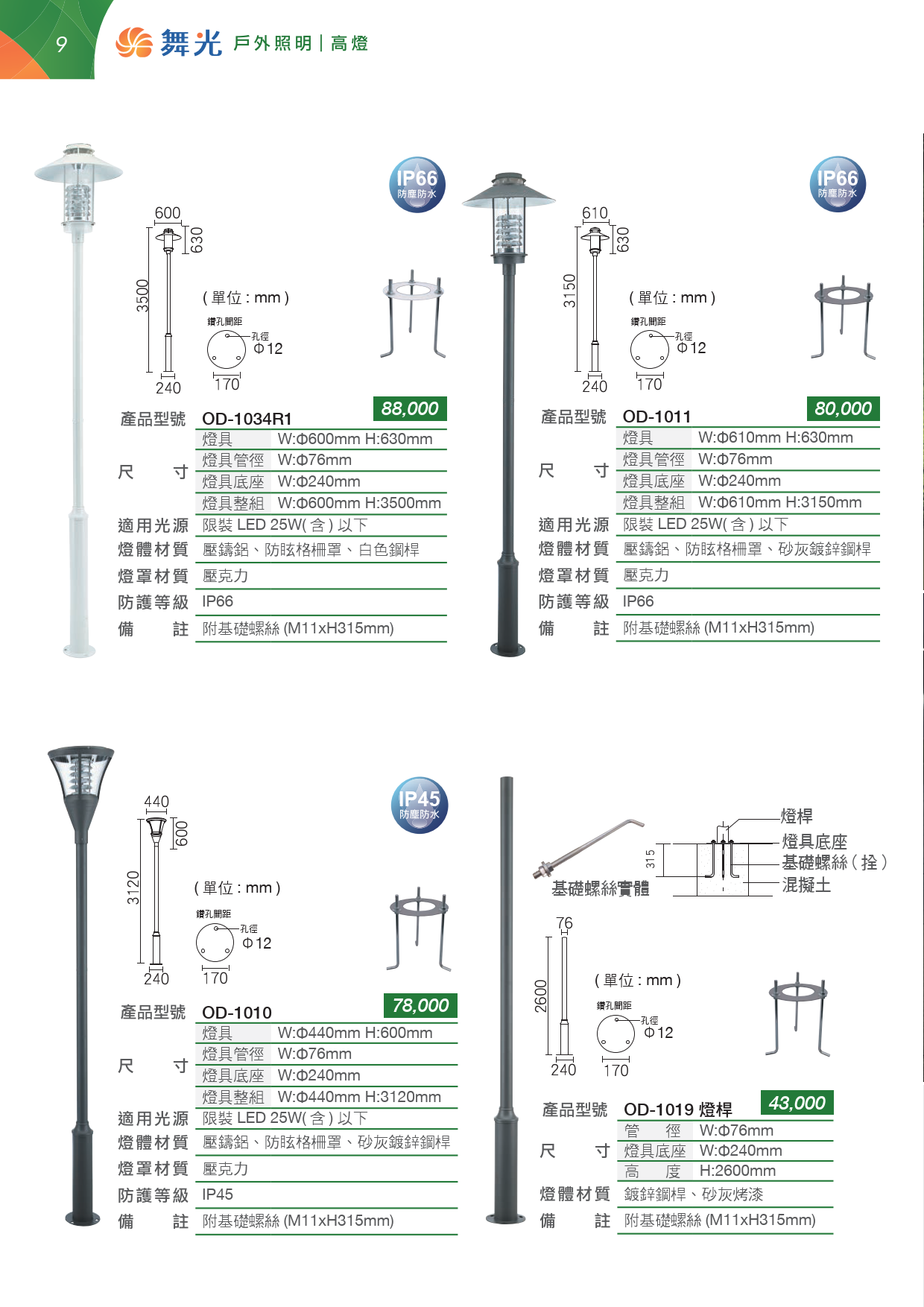 202507-OD14th-v01(單頁水印可搜尋) (1)_unlocked_010