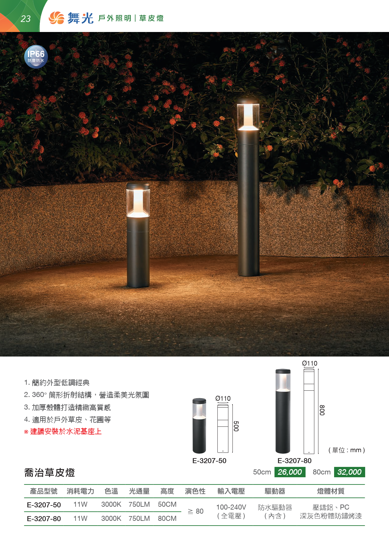 202507-OD14th-v01(單頁水印可搜尋) (1)_unlocked_024