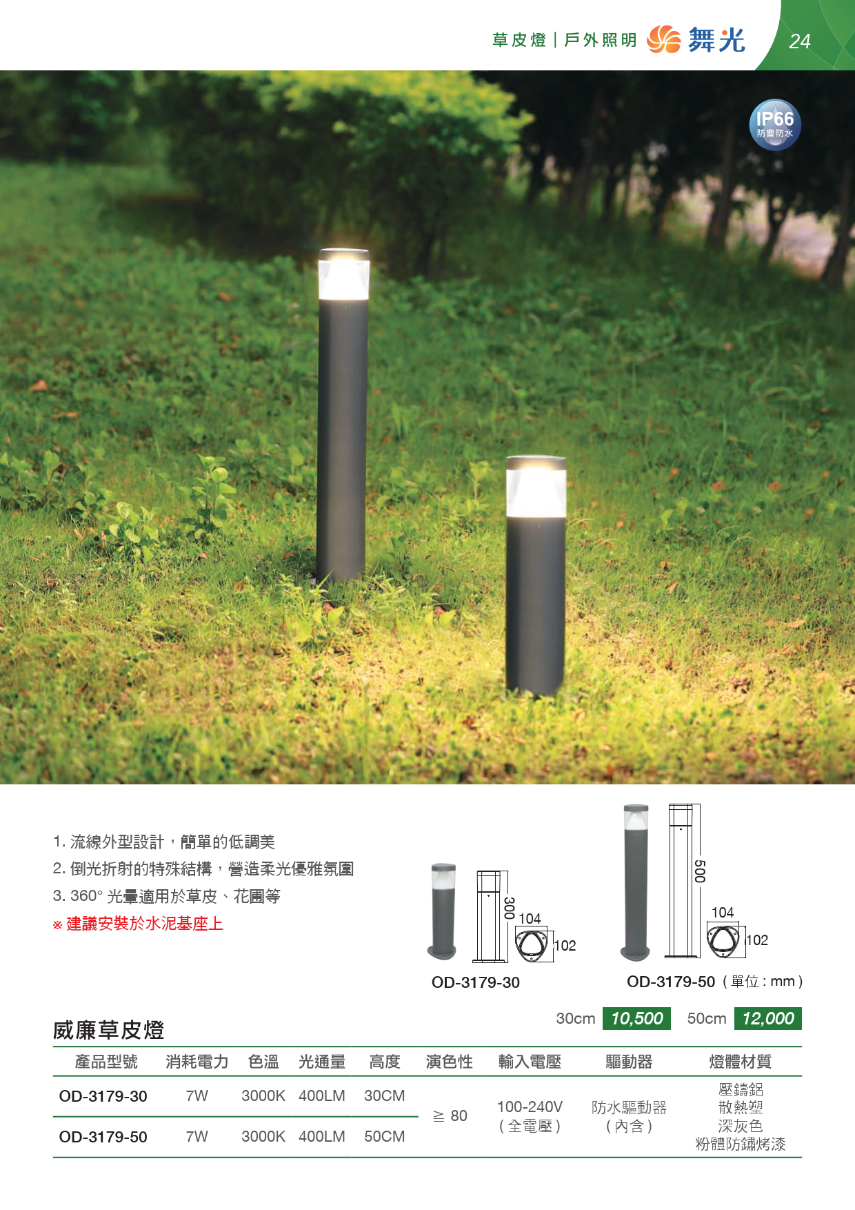202507-OD14th-v01(單頁水印可搜尋) (1)_unlocked_025