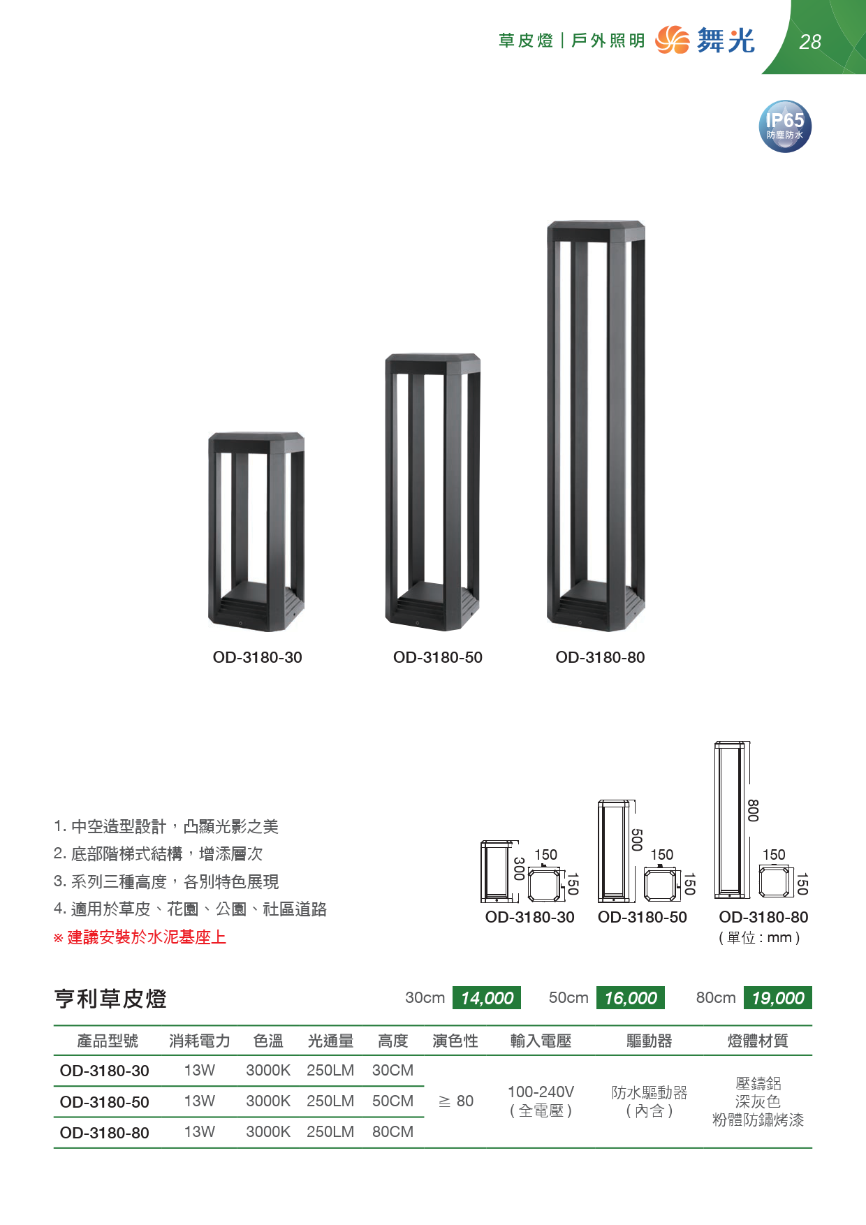 202507-OD14th-v01(單頁水印可搜尋) (1)_unlocked_029