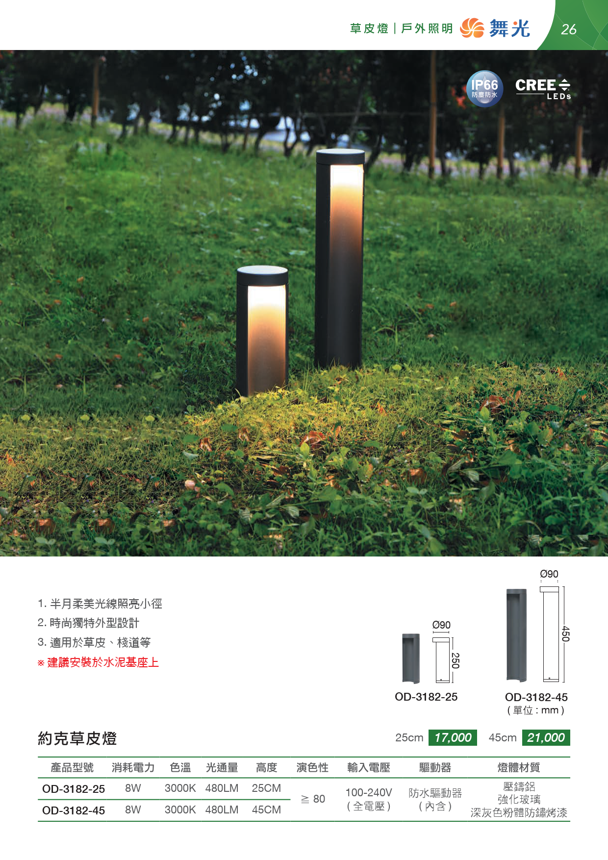 202507-OD14th-v01(單頁水印可搜尋) (1)_unlocked_027
