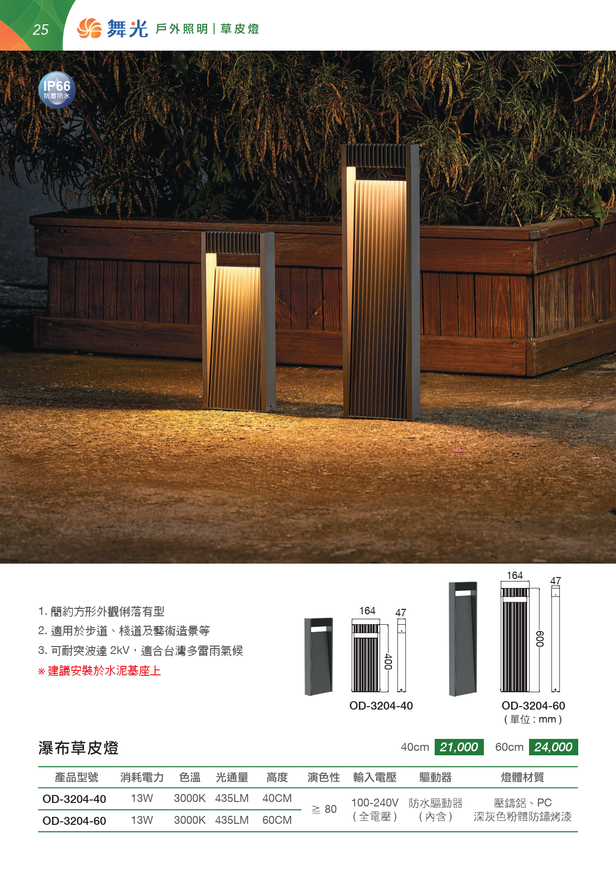 202507-OD14th-v01(單頁水印可搜尋) (1)_unlocked_026
