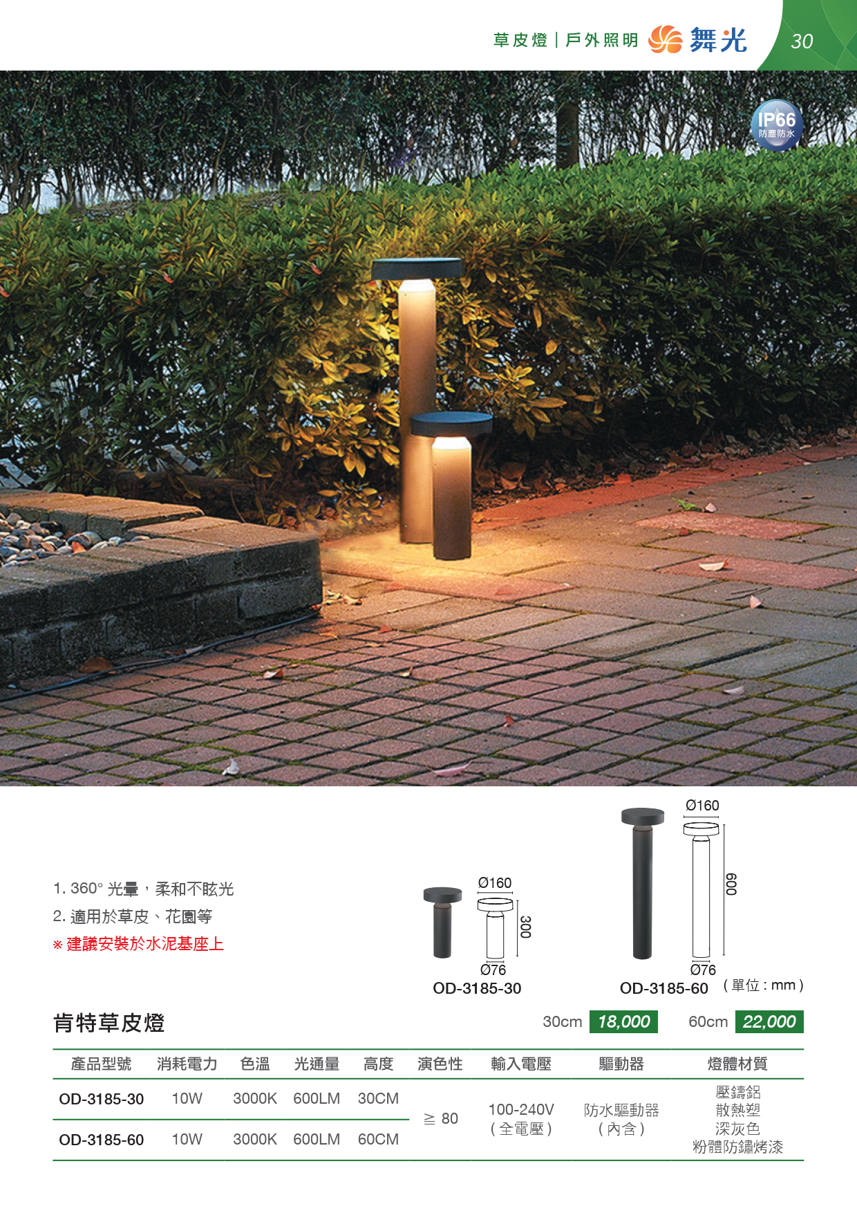 202507-OD14th-v01(單頁水印可搜尋) (1)_unlocked_031