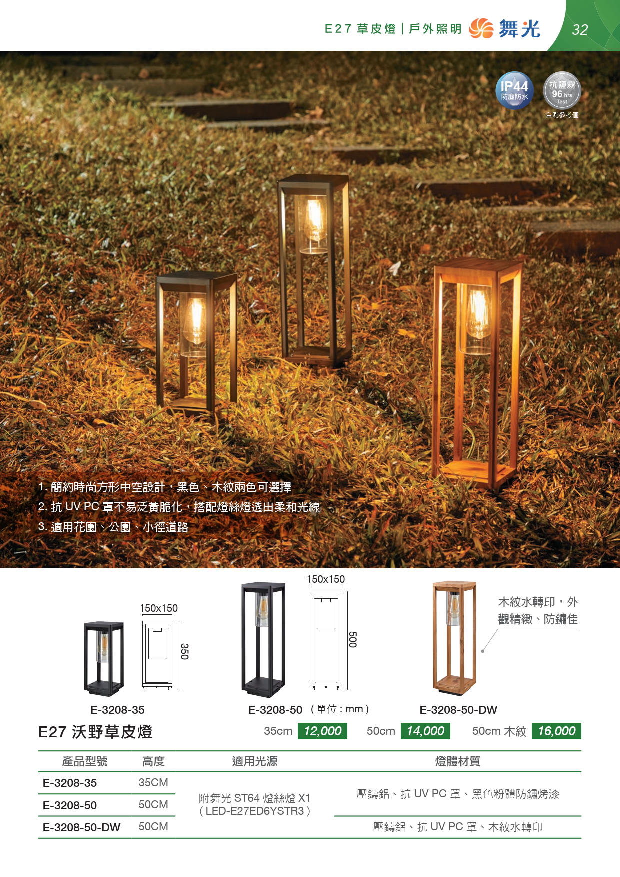 202507-OD14th-v01(單頁水印可搜尋) (1)_unlocked_033
