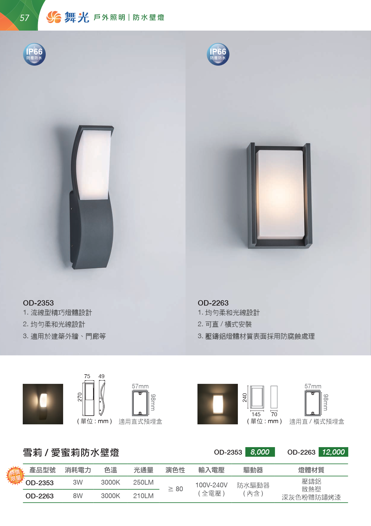 202507-OD14th-v01(單頁水印可搜尋) (1)_unlocked_058