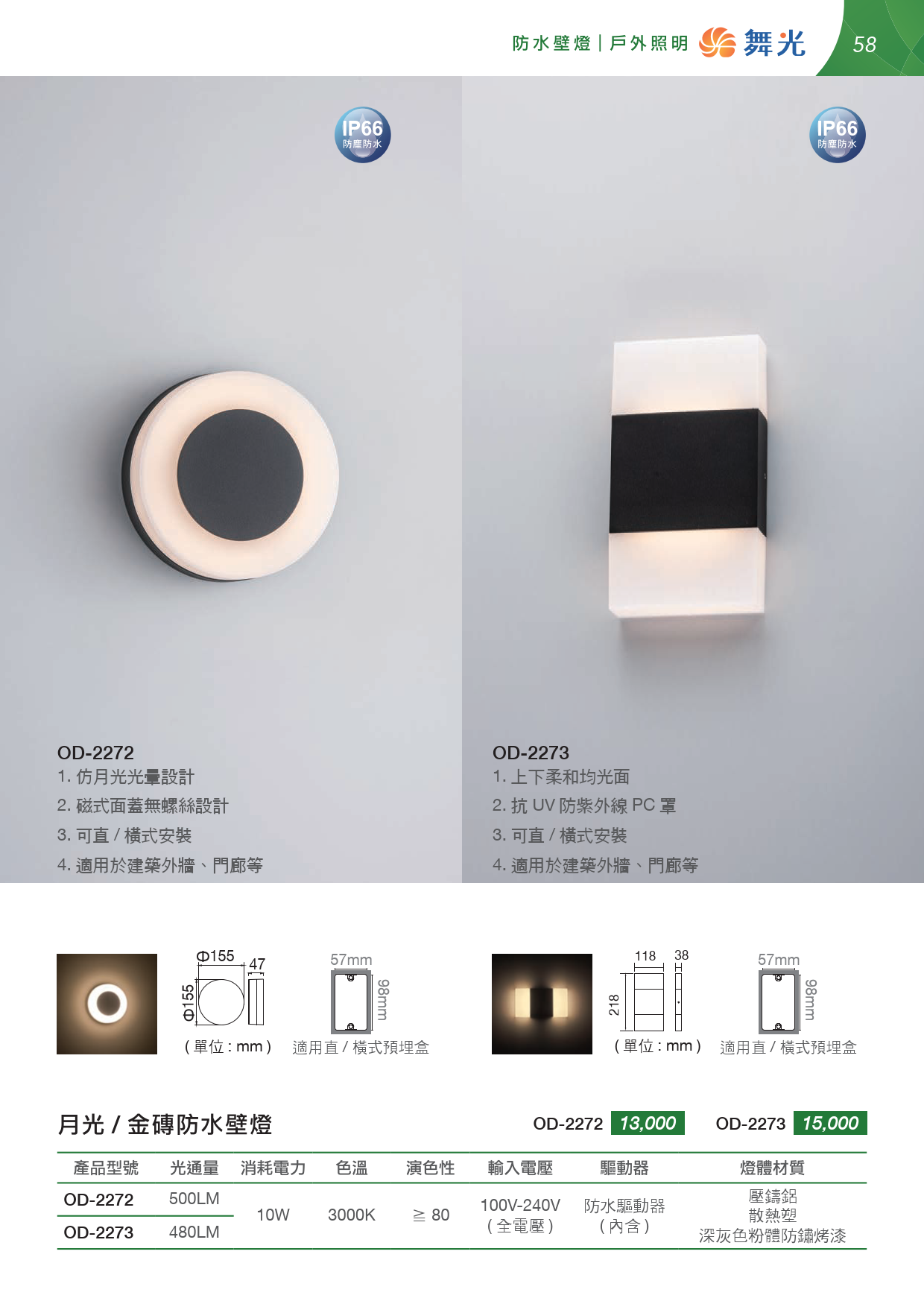 202507-OD14th-v01(單頁水印可搜尋) (1)_unlocked_059