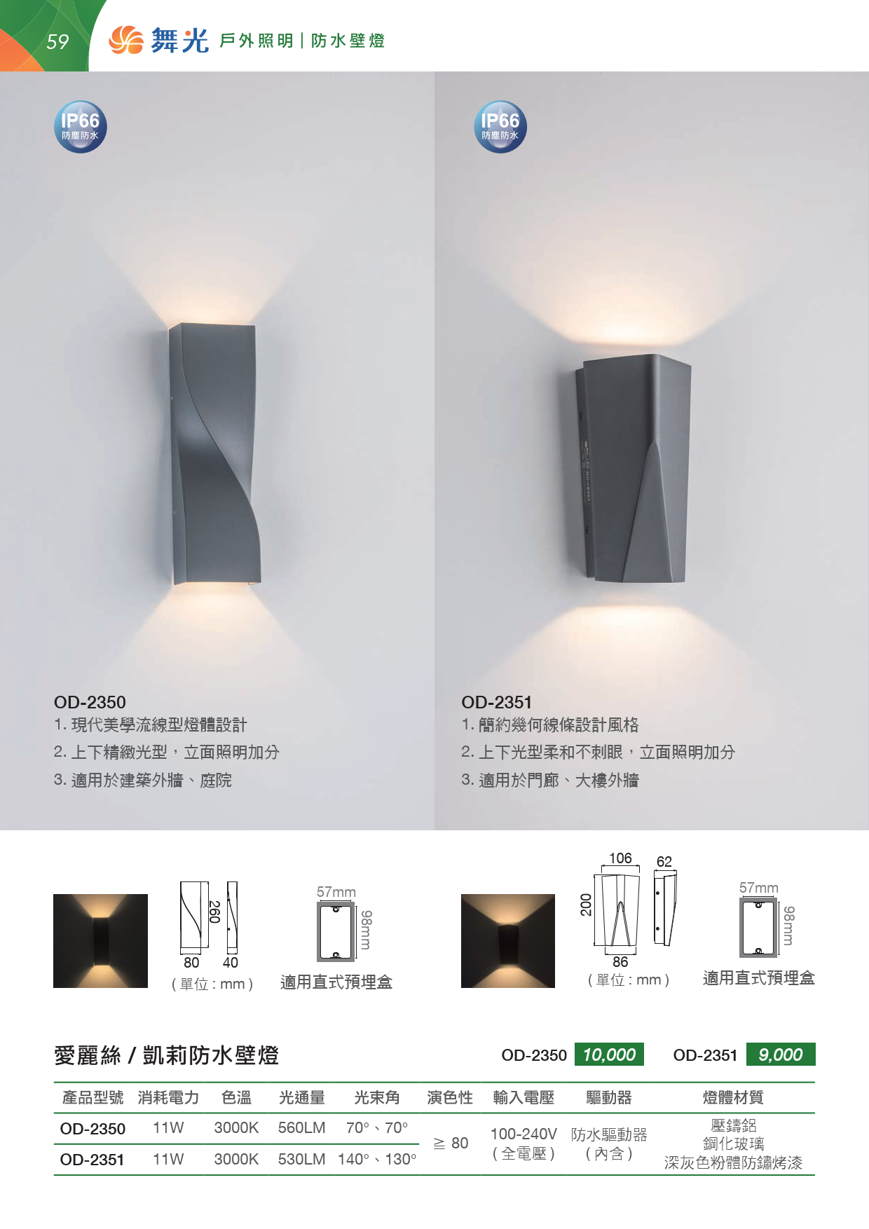202507-OD14th-v01(單頁水印可搜尋) (1)_unlocked_060