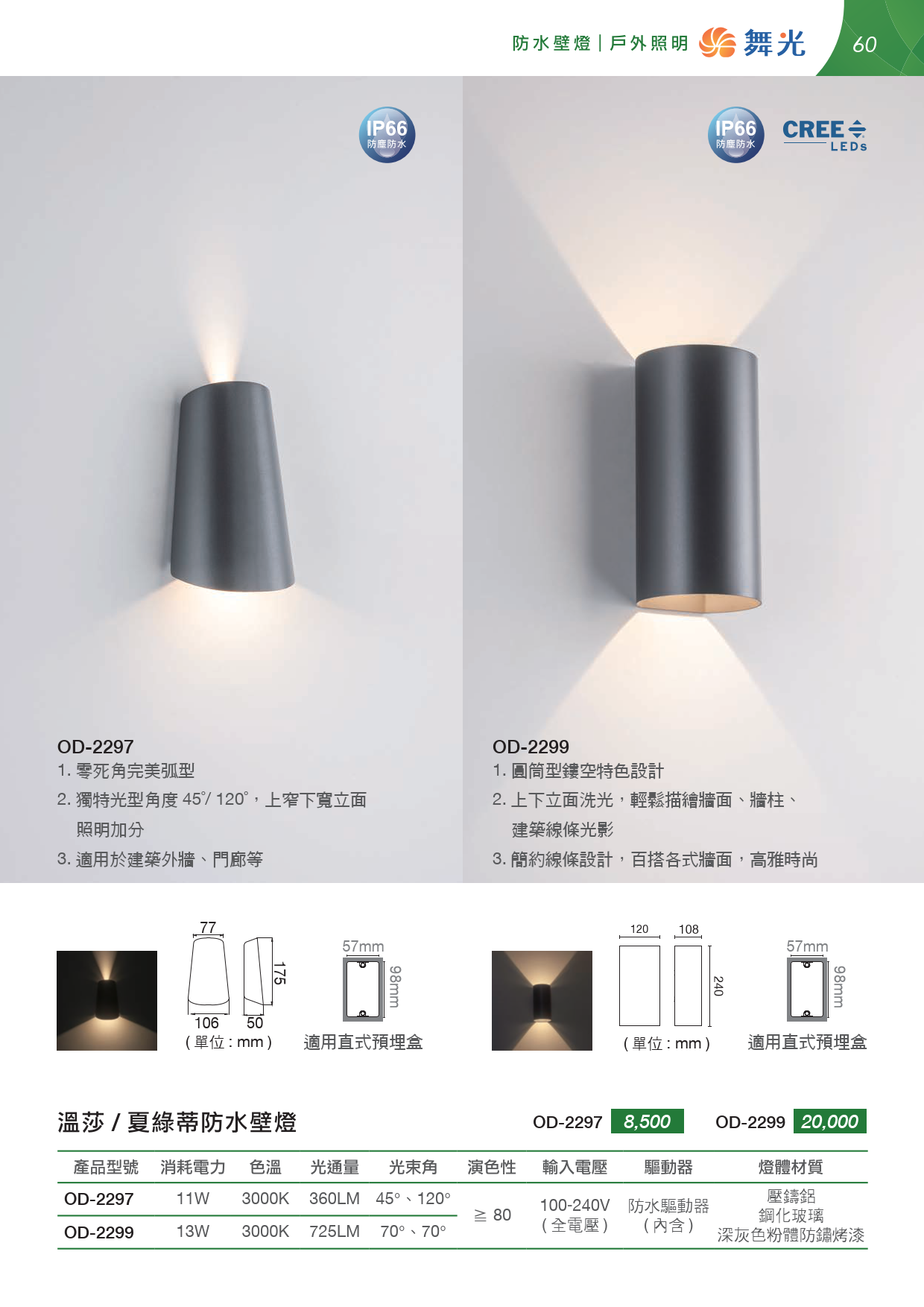 202507-OD14th-v01(單頁水印可搜尋) (1)_unlocked_061