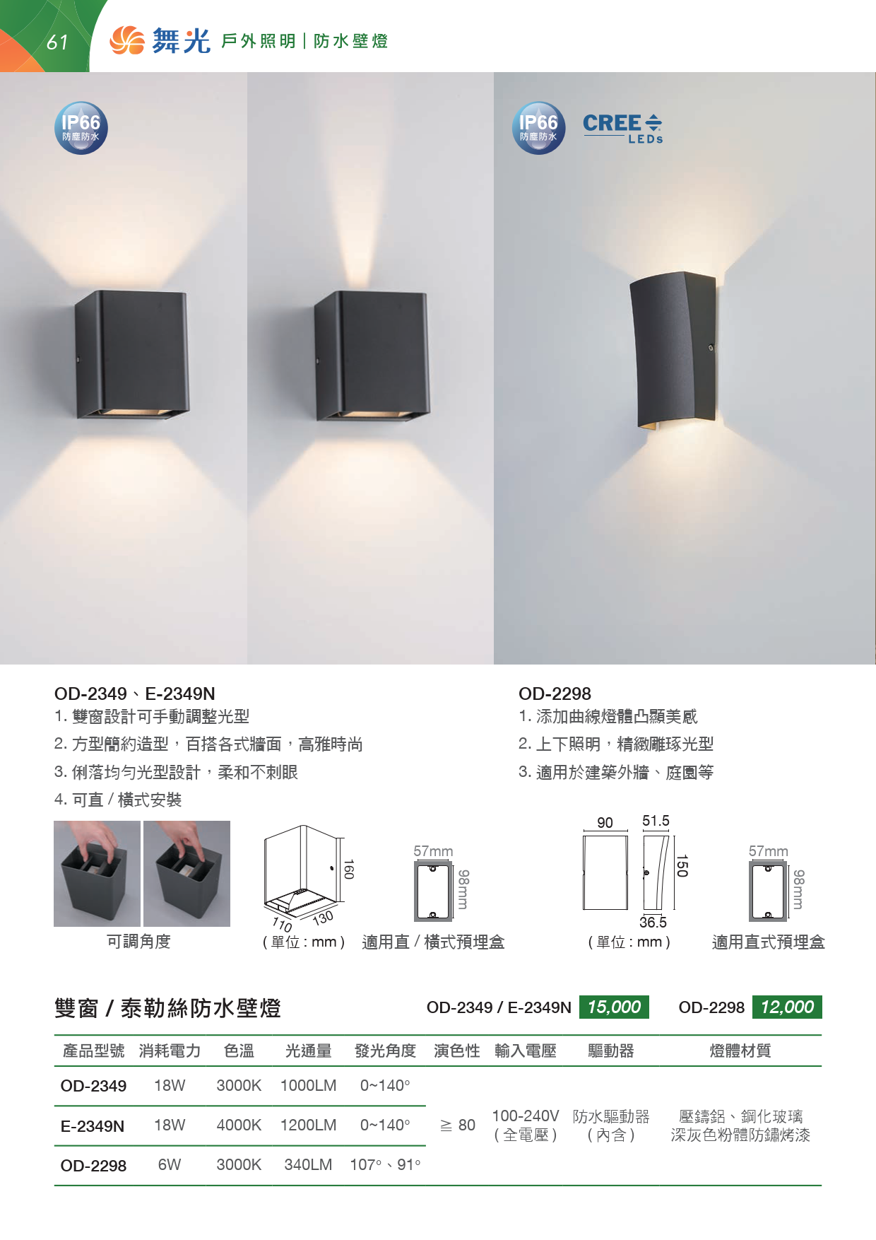 202507-OD14th-v01(單頁水印可搜尋) (1)_unlocked_062