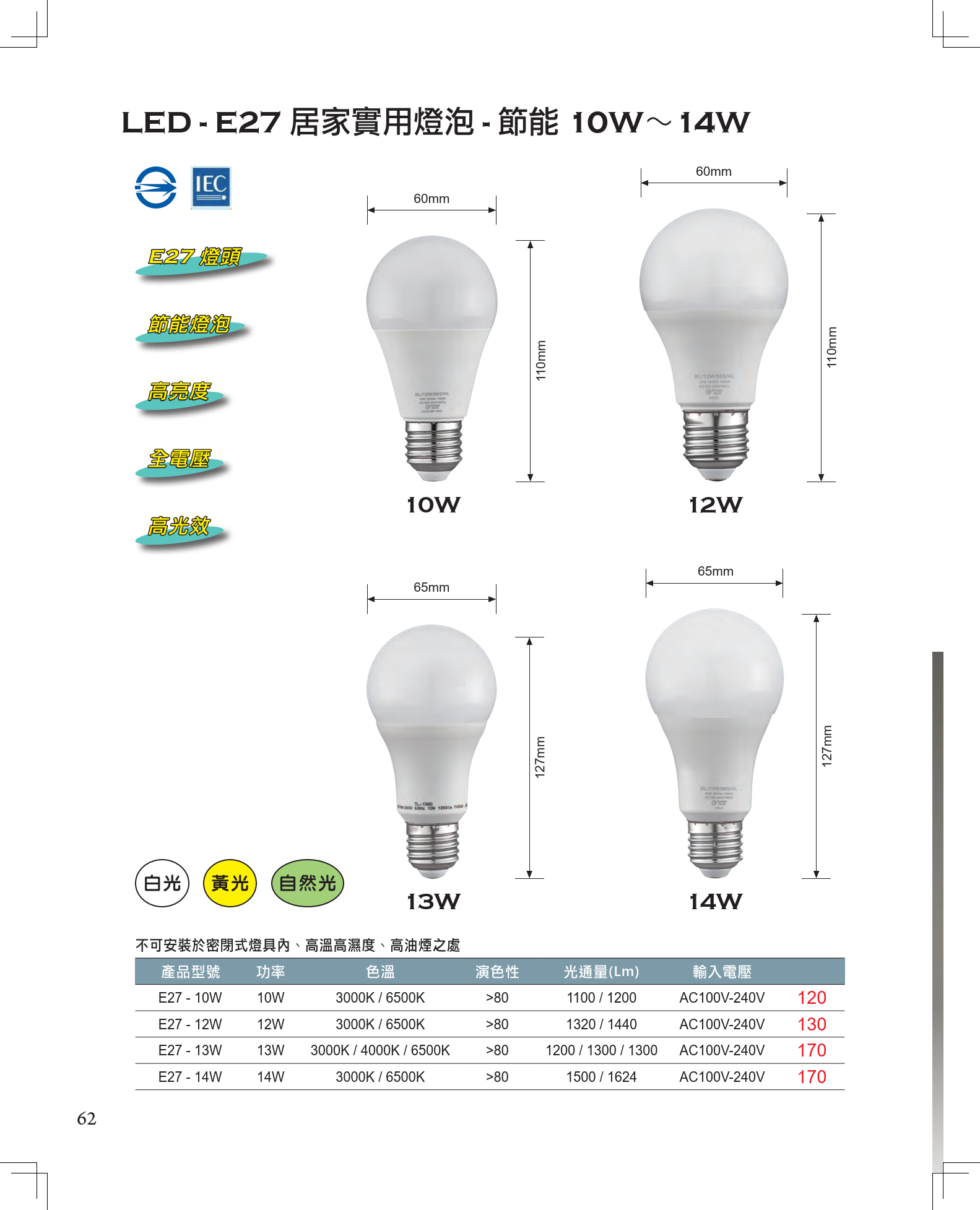 2F7F716EAD480F69E81128B5CE8D86420362EF8F_2024 歐奇目錄168頁 - A版_063