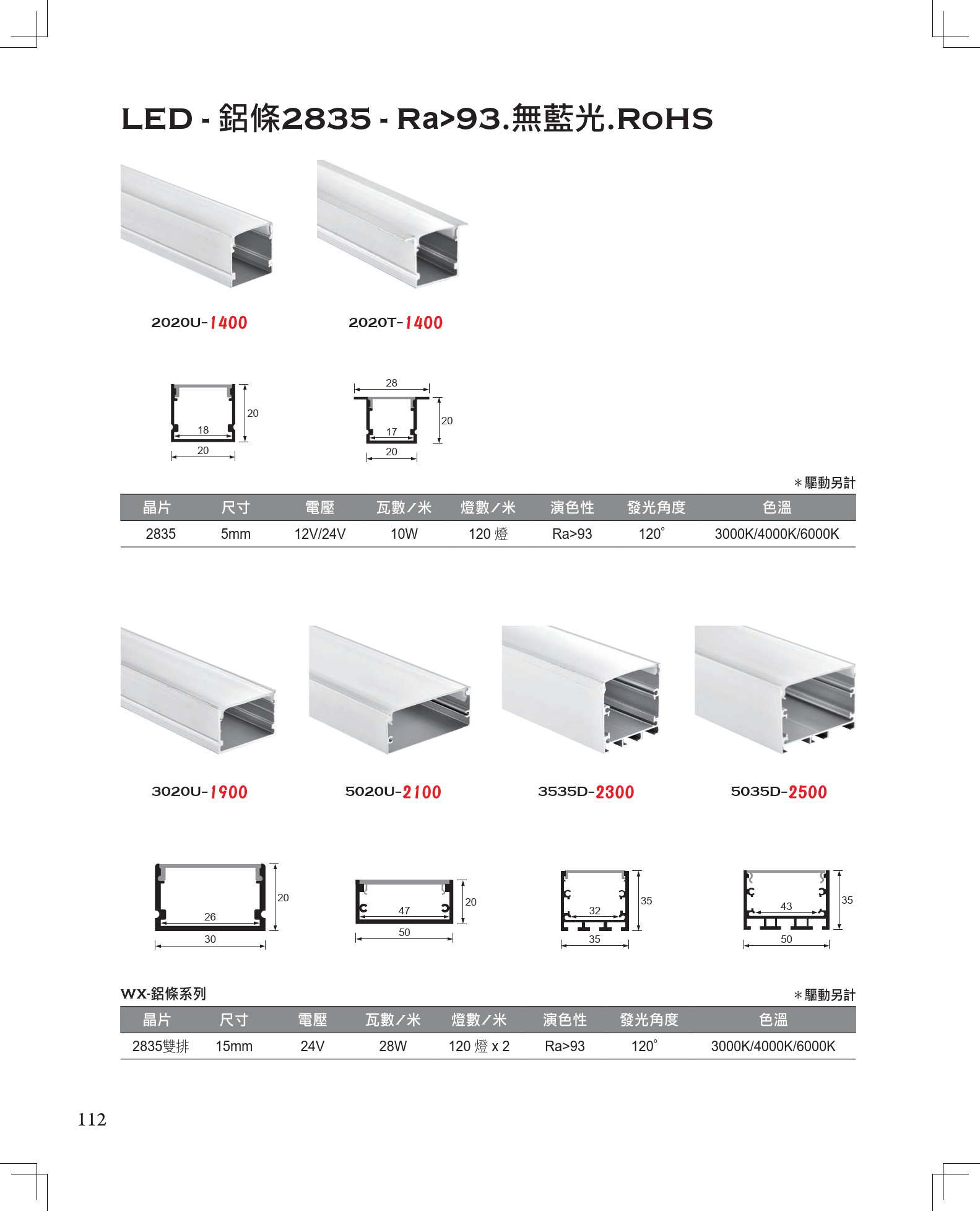 2F7F716EAD480F69E81128B5CE8D86420362EF8F_2024 歐奇目錄168頁 - A版_113