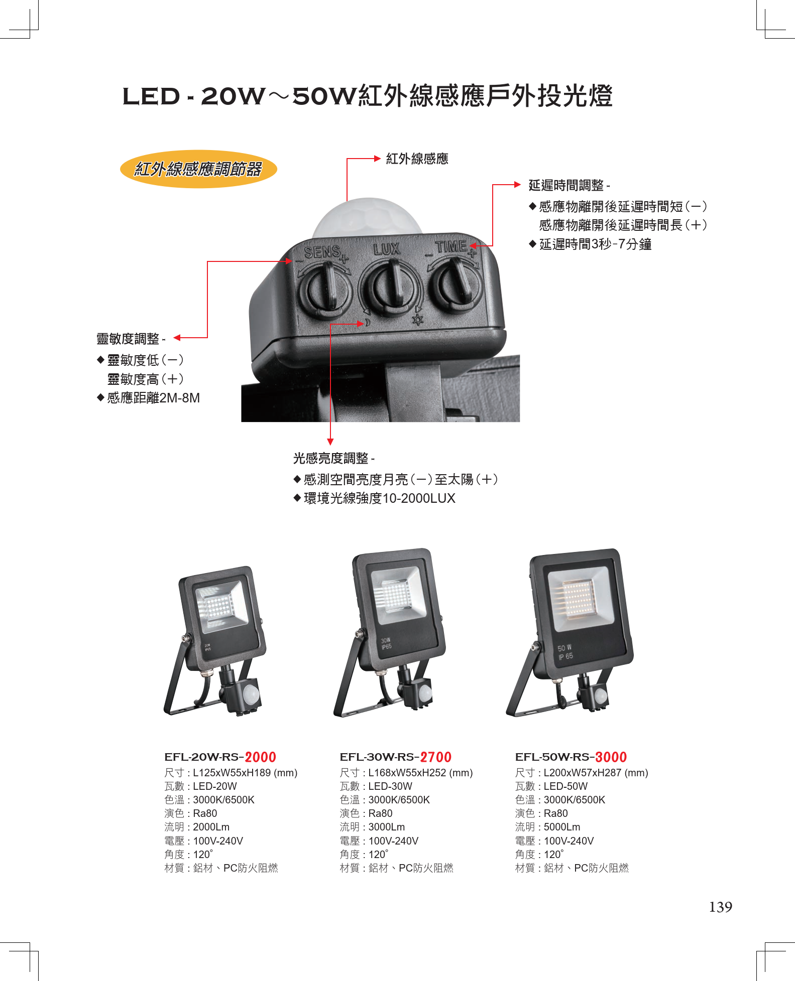 2F7F716EAD480F69E81128B5CE8D86420362EF8F_2024 歐奇目錄168頁 - A版_140