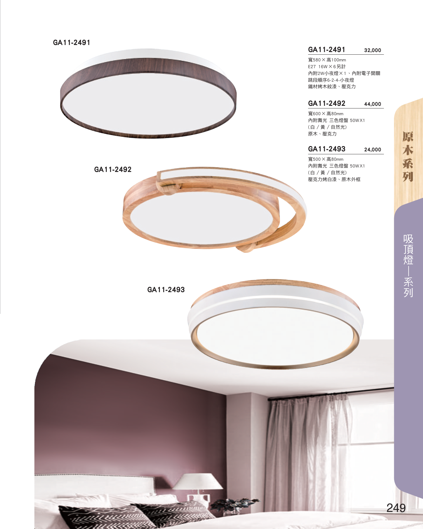 GA11-全(有水印P0-P684)-單頁_unlocked (1)_255