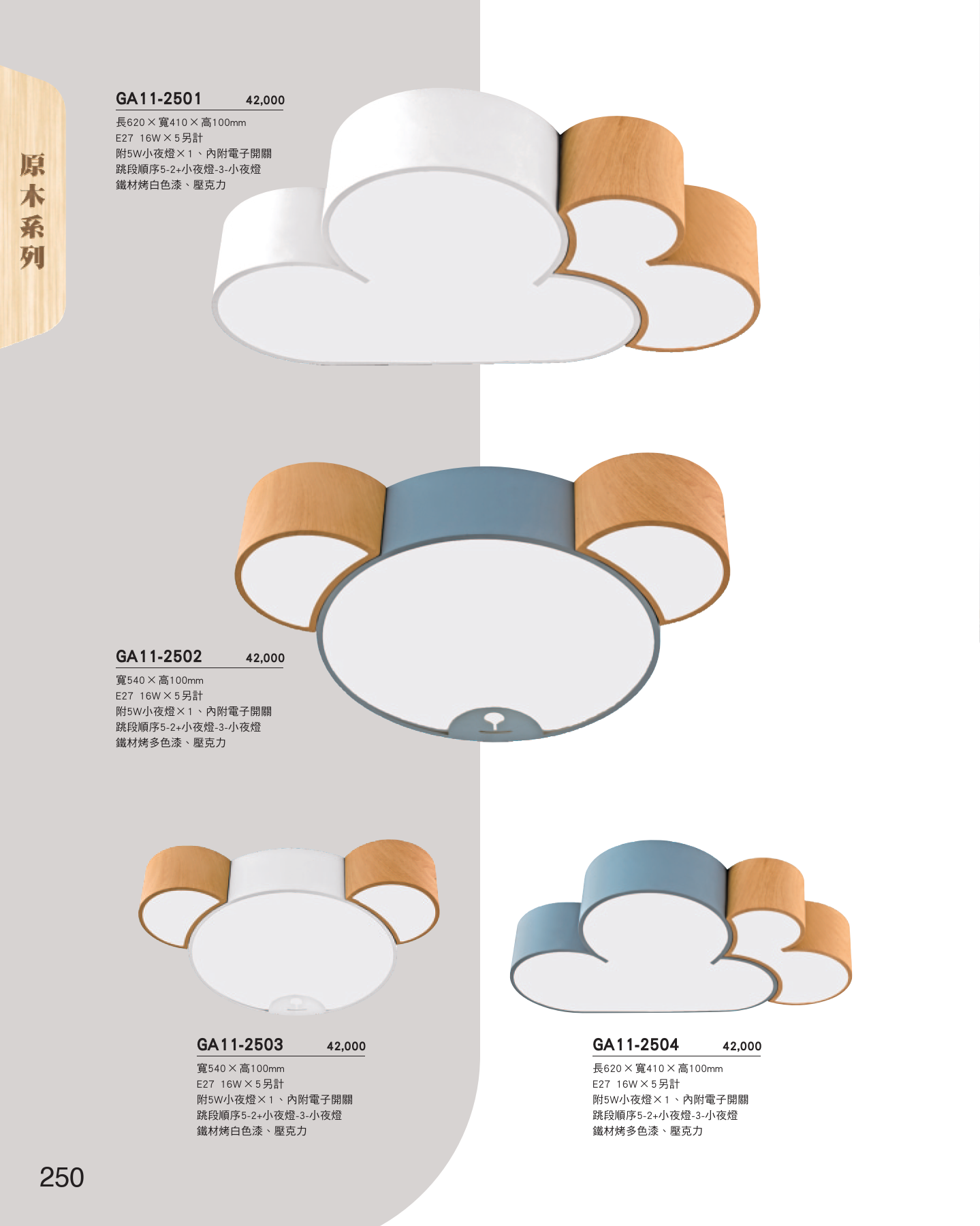 GA11-全(有水印P0-P684)-單頁_unlocked (1)_256