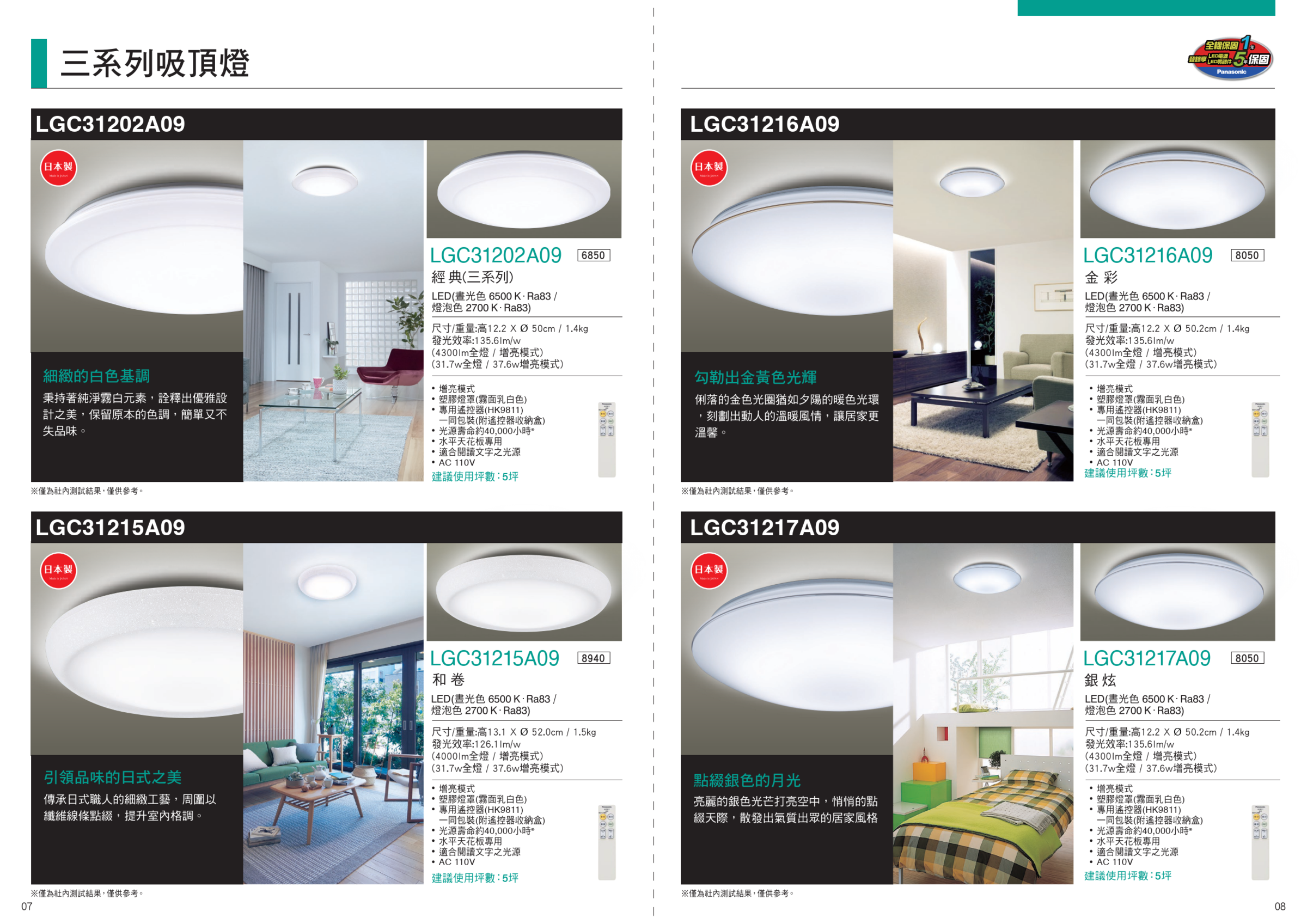 202509_Panasonic_照明綜合型錄_05
